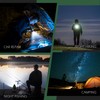 FORTO Compact Rechargeable Spotlight with Adjustable Focus, Handheld Spot Light