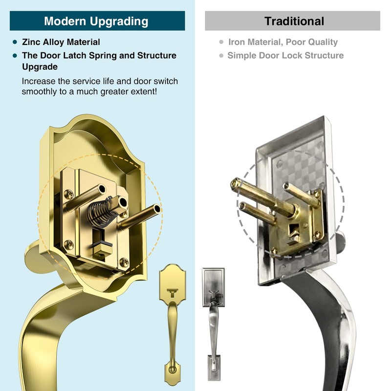 Calzibeno Satin Brass Front Door Handle and Deadbolt Set, Front