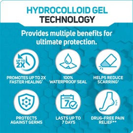 Care Science Fast Healing All-Purpose Hydrocolloid Gel Bandages, 20 ct | 100% Waterproof Seal Promotes Up to 2X Faster Healing, Reduces Scarring, for Wound Care or Blisters