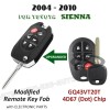 KeylessAutoParts GQ43VT20T -Dot Chip for Toyota Sienna 2004-2010 Upgraded Flip