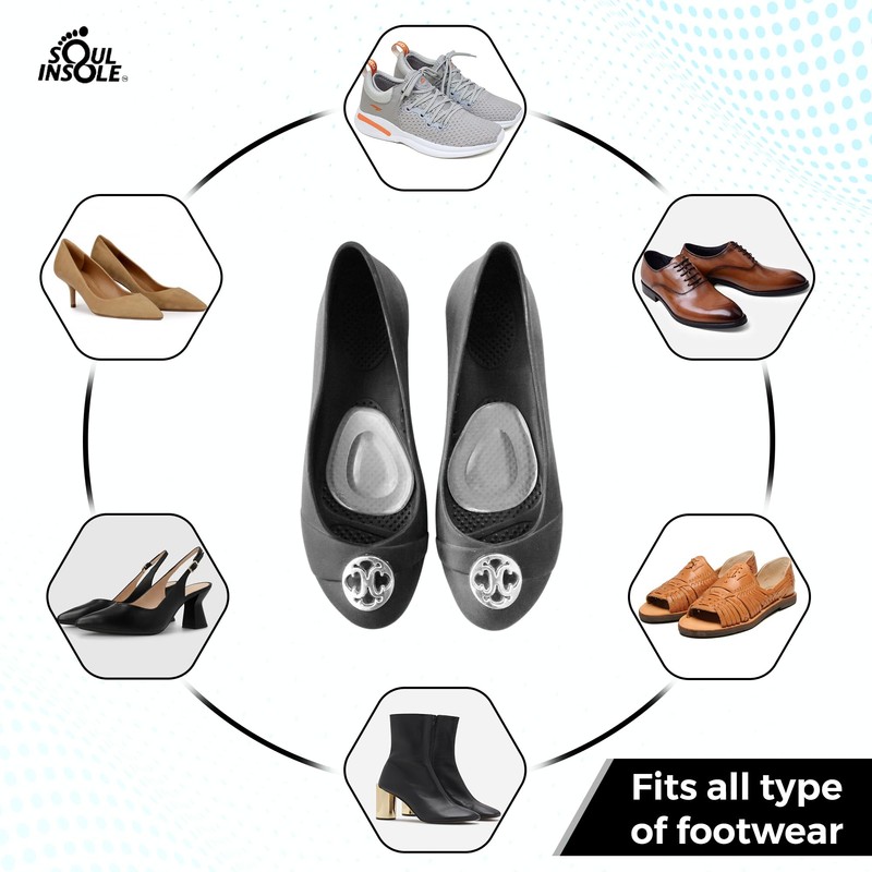 Soul Insole Premium Metatarsal Pad, Self-Sticking and Re-Usable