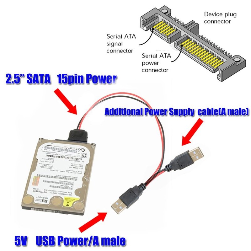 Mustpoint USB to SATA Power Cable for 2.5'' SATA HDD
