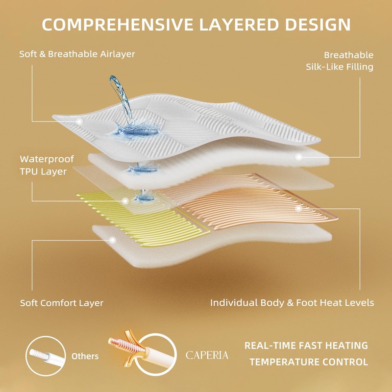 Caperia Twin XL Waterproof Heated Mattress Pad, 9 Heat Settings,