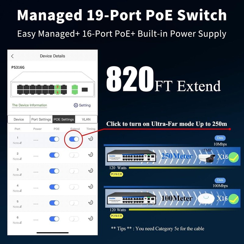 19-Port Ethernet PoE Switch, 16 PoE+ Ports @240W, 2 Uplink