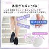 LODI Foot Protection Pad, Sole Support, Foot Cushion, Foot Care,