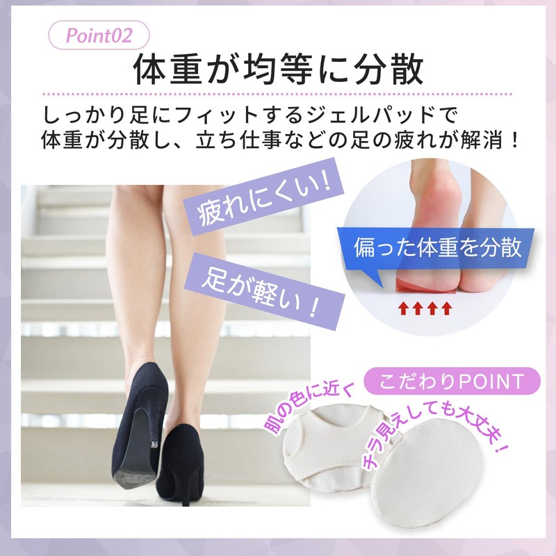 LODI Foot Protection Pad, Sole Support, Foot Cushion, Foot Care,
