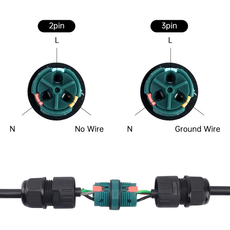 IP68 Waterproof Cable Connector 3-Pin Earth Cable Connection Sleeve for