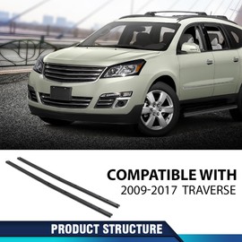 PIT66 Roof Rack Side Rail Compatible with Chevy Traverse 2009-2017 19244264 Black 2PCS