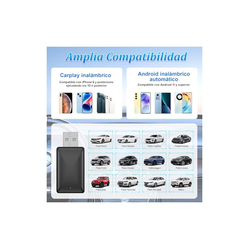 Mini Adaptador Automatico inalámbrico, 2026 Inalambrico Adaptador CarPlay/Android 2 en