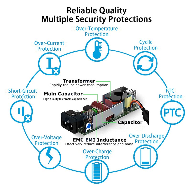 24V 2A Scooter Battery Charger for eZip 4.0 4.5 E-4.5