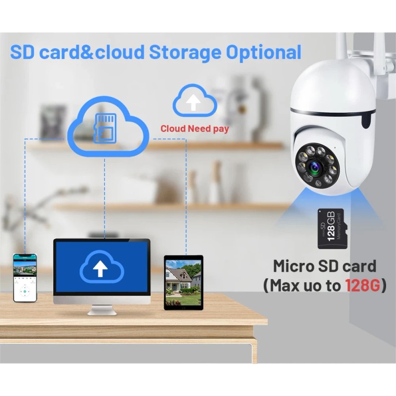 2Pcs Yi Lot HD 1080P Wireless Wifi 5G Home Security