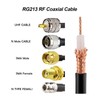 urcianow RG213 Coaxial Cable 5Meters Low Loss RG213 Coax Cable