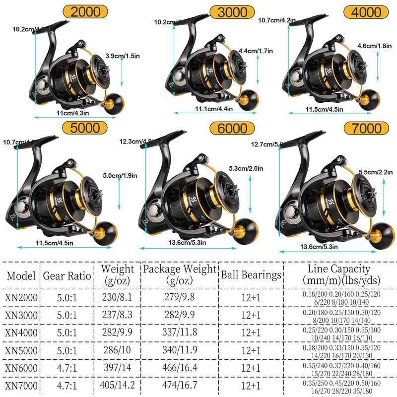Sougayilang Spinning Reels Light Weight Ultra Smooth Powerful Fishing Reels