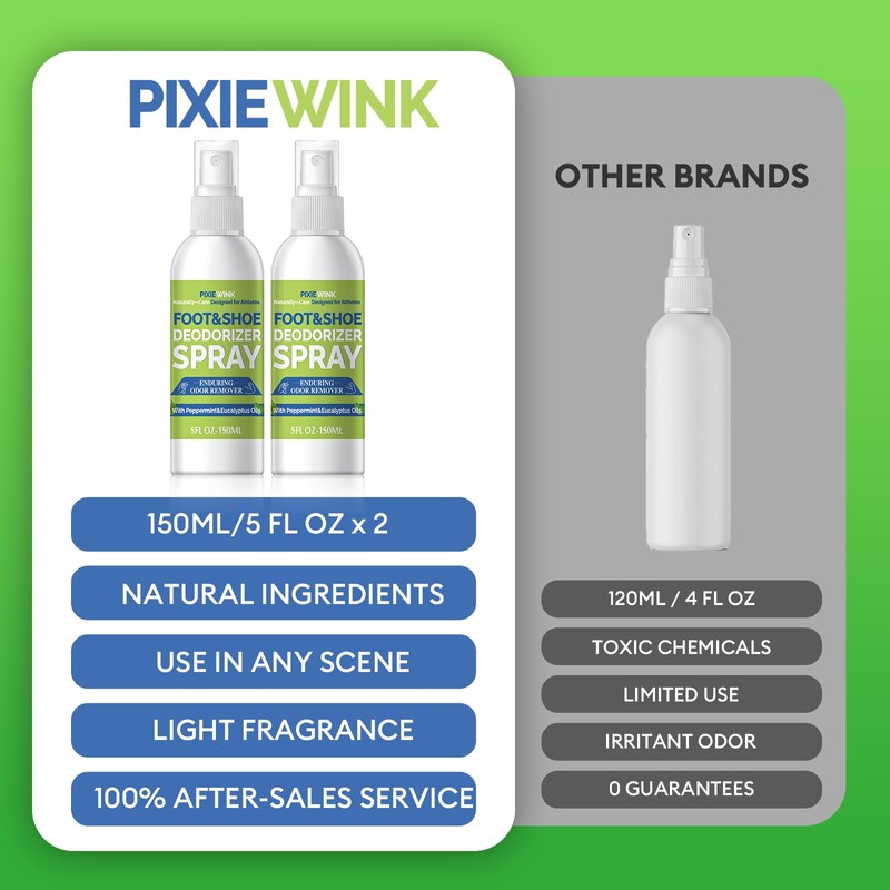 PIXIEWINK Foot & Shoe Deodorizer Spray, 5 fl.oz Instant Odor