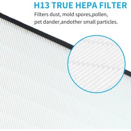 MOUNTO AF650 HEPA Filter Replacement for GH-Monster, MEGA1000, Extra Large Purif