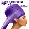 Bonnet Hair Dryer w/A Headband Integrated That Reduces Heat Around