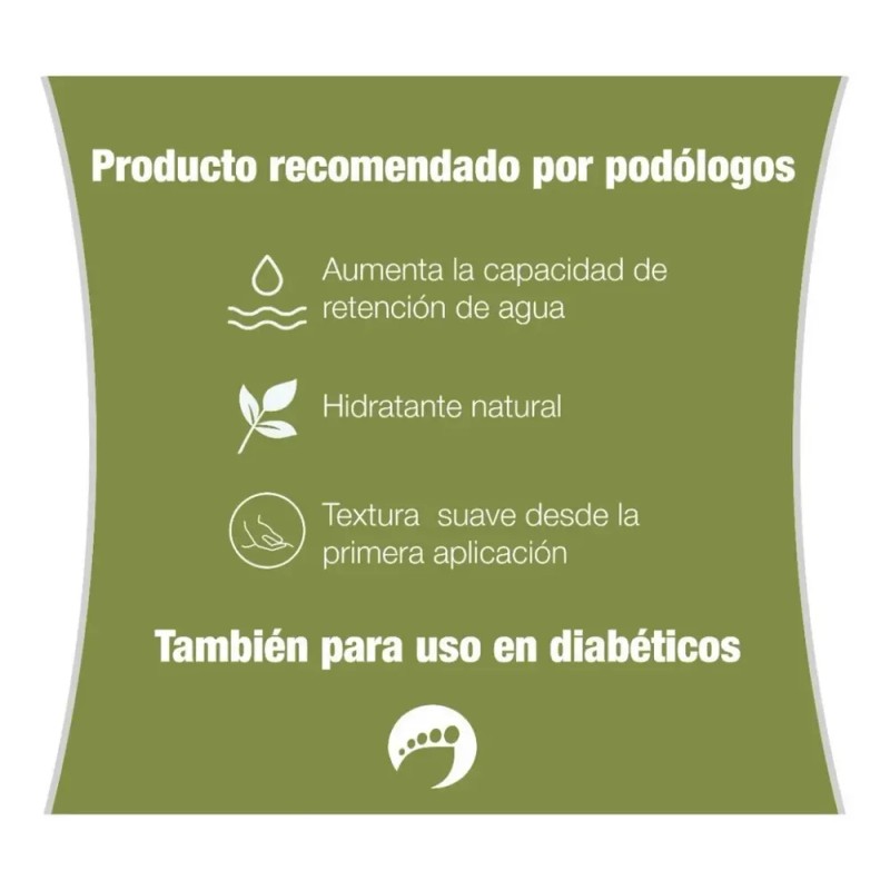Kit 8 Urea 40 Y Urea 20 Para Pies Gel