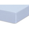 Dudu N Girlie - Cot Bed Fitted Sheets 140 x