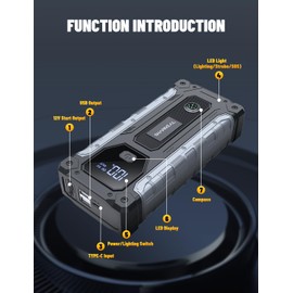 Sharmeal Car Jump Starter, Portable Jump Box with LED Light