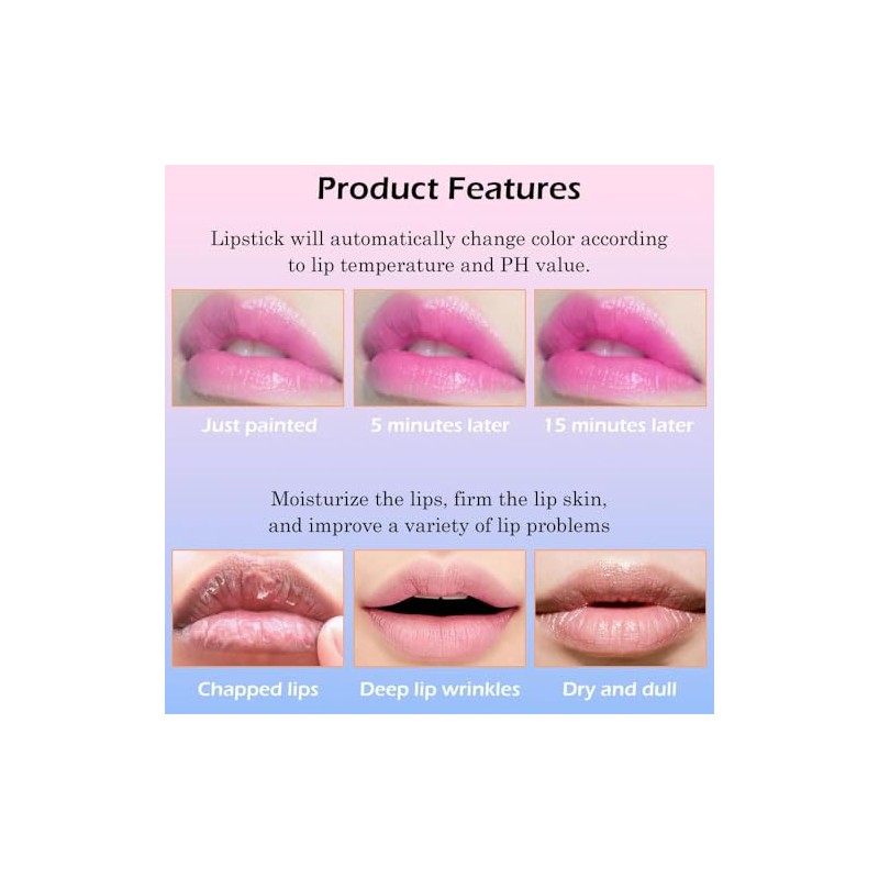 Bálsamo Labial que Cambia de Color, Labiales Mágicos que Cambian