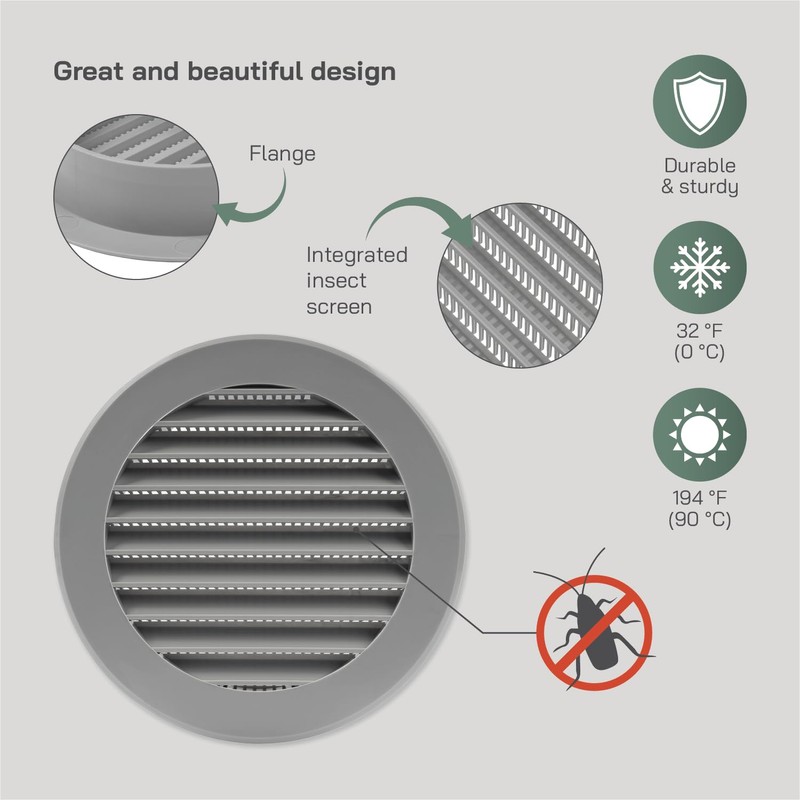 Vent Systems 4'' Inch Gray Soffit Vent Cover - Round