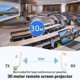 Sodomai Wireless HDMI Transmitter and Receiver 100ft/30m, 1080P Output Wireless HDMI,2.4G/5G Plug&Play Portable HDMI Wireless,for Streaming Video and Audio to Monitor from Laptop/TV Box