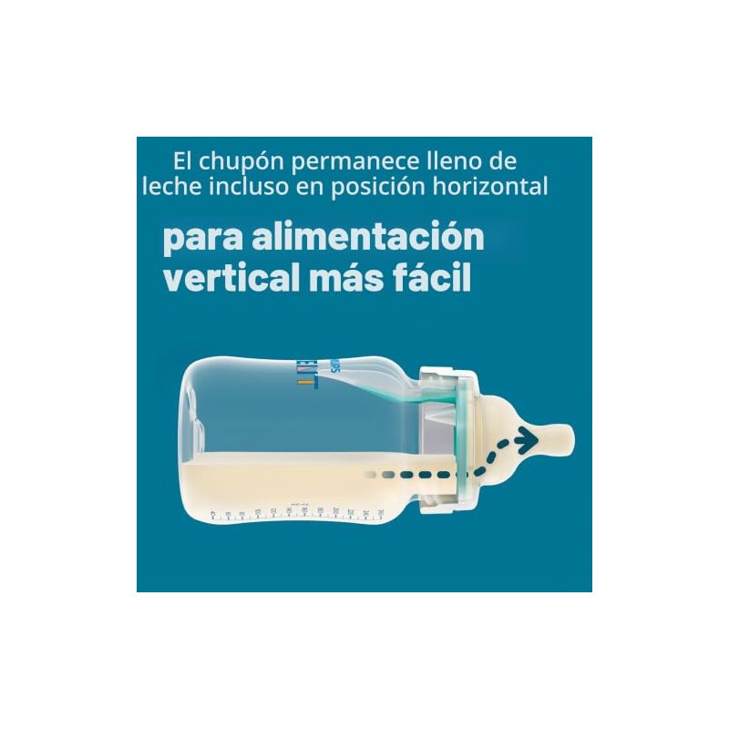 Philips Avent SCY703/02 - Biberón anticólico con ventilación sin aire,