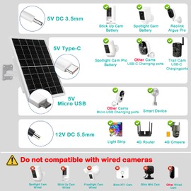 8W Solar Panel Built-in with 12000mAh Battery for Security Camera Outdoor, 4in1 Plug Charger Panel for Ring/Eufy/Wyze Battery cam, Support Emergency Power for Camping Hiking Lights, Phones, Tablet PC