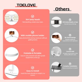 TOELOVE 29" Large Half Moon Light for Nail Desk with Phone Stand | 3 Color Modes | 10 Brightness | Foldable | Arch Light | Handicraft Lighting | Manicure DIY