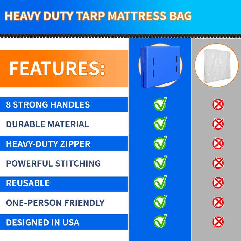 Full Mattress Bag for Moving and Storage, Reusable Heavy Duty