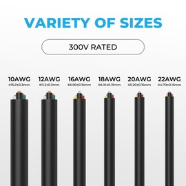 FIRMERST 12 Gauge 3 Conductor Power Cable SJTW 300V Pure Copper Wire 6 Feet
