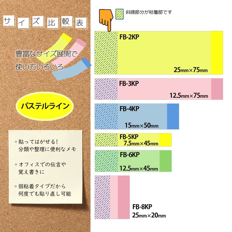 ニチバン 付箋 ポイントメモ 7.5×45mm 100枚×40冊入 FB-5KP 混色
