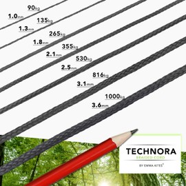 emma kites Black Technora Blade Line Cord Aramid Fiber Braided Construction 37M x 135kg / 300Lb Strength, 1.3mm Diameter, Coating Treatment, High Abrasion Resistant, High Strength, Low Stretch, Heat