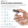 LIGHTFE MINI05 Keychain Flashlight Rechargeable Multi Functional MINI Light Intelligent