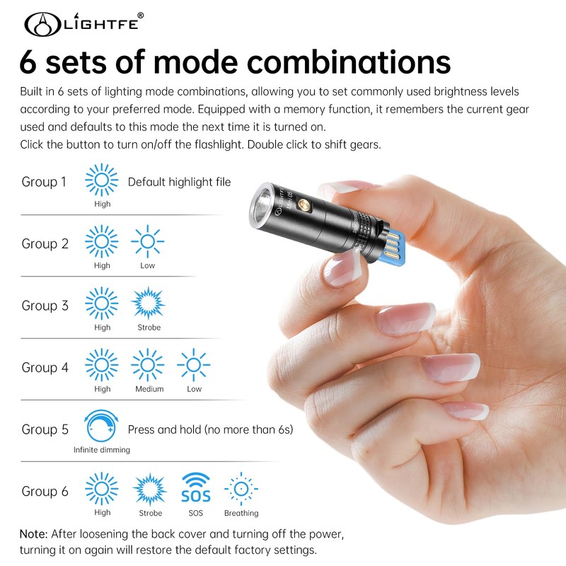 LIGHTFE MINI05 Keychain Flashlight Rechargeable Multi Functional MINI Light Intelligent