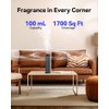 Aromadd 2026 Portable Waterless Diffuser, 1700 Sq Ft Hotel Collection