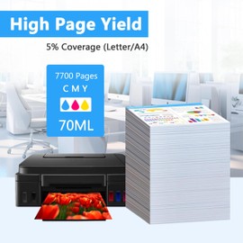 LCL Compatible for Canon 25 GI25 GI-25 (3-Pack Cyan Magenta Yellow) Ink Bottle Replacement Canon MAXIFY GX2020 GX1020 Inkjet Printers