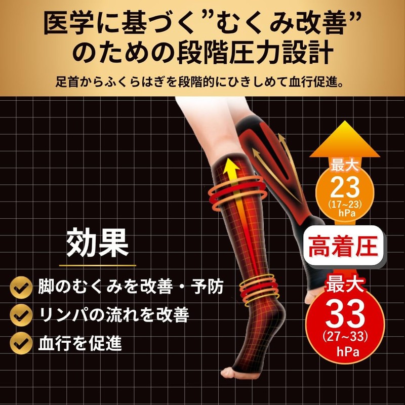 Slim Walk Compression Socks Medical Lymph Socks Short Toeless Black