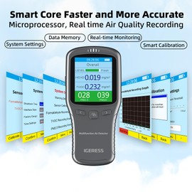 Air Quality Monitor Indoor, 5 in 1 Formaldehyde Detector, voc Meter, Detect Indoor HCHO,TVOC,AQI,PM2.5,PM10. Colorful LCD Screen & USB Charging