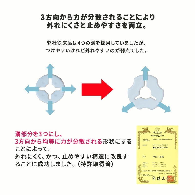 プロモラン ゼッケン留め 穴をあけない 凹凸留め具 Φ16.8mmx4個セット ボール柄 (サッカーボール)