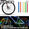 NABESHI Bicycle Reflector Reflector Wheel Spoke Reflective Light Glow Front