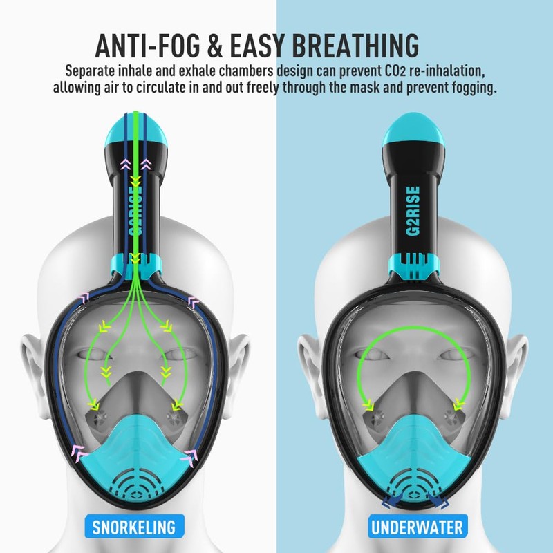 G2RISE SN01 Full Face Snorkel Mask with Detachable Snorkeling Mount,