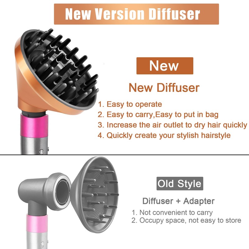 KiimSin Upgrade Diffusor Aufsätze für Dyson Airwrap Styler HS01 HS03