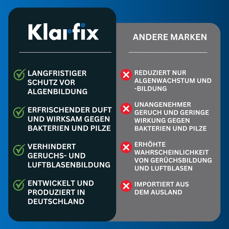 Klarfix Waterclean Multi-Purpose Conditioner Plus | Fights Microorganisms and Prevents