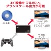Ratoc System, Supports 4K60Hz, 2 Inputs, 2 Outputs, Input Switching