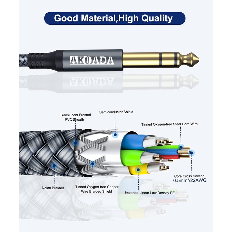 AkoaDa 1/4 Inch TRS Instrument Cable 2 Pack 15 ft,