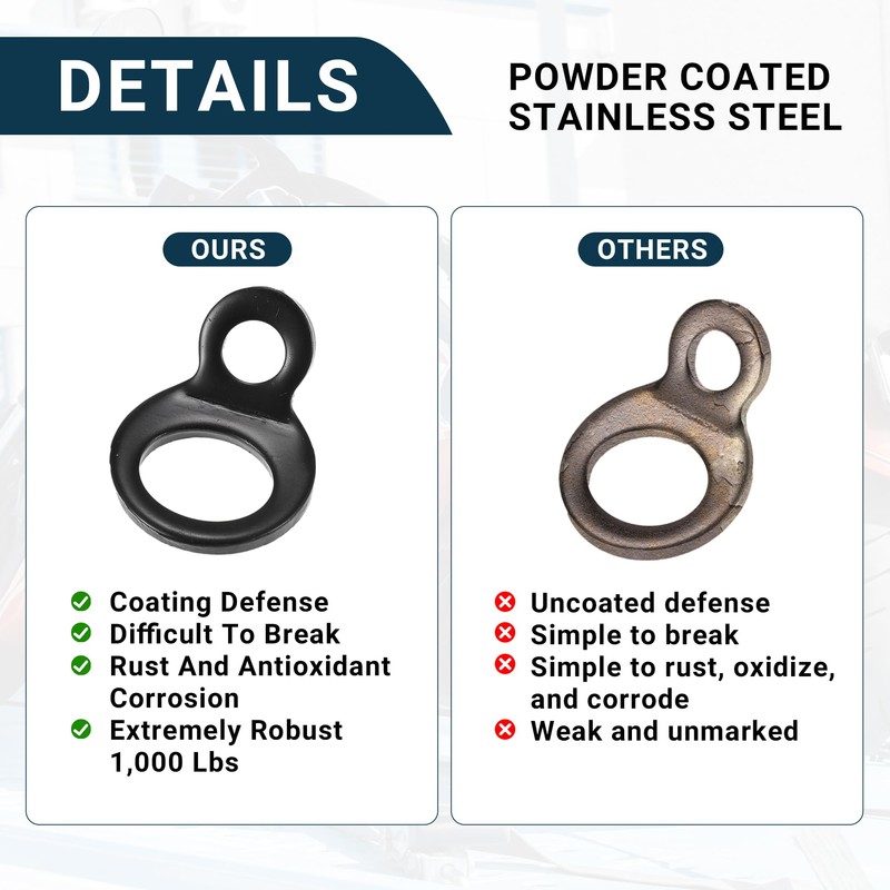 TUCKBOLD Multi Purpose Car Tie Down Strap Rings | Anchor