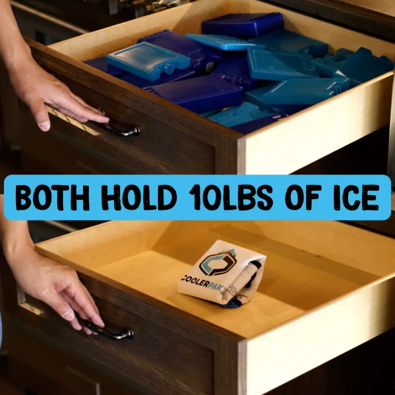 CoolerPak 7lb Refillable Reusable Ice Pack - Non-Toxic, Tough, Drainable