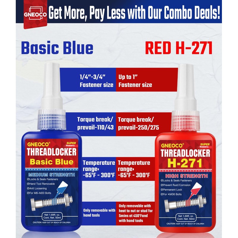 ThreadLocker Blue and Red, Thread Lock Medium and High Strength