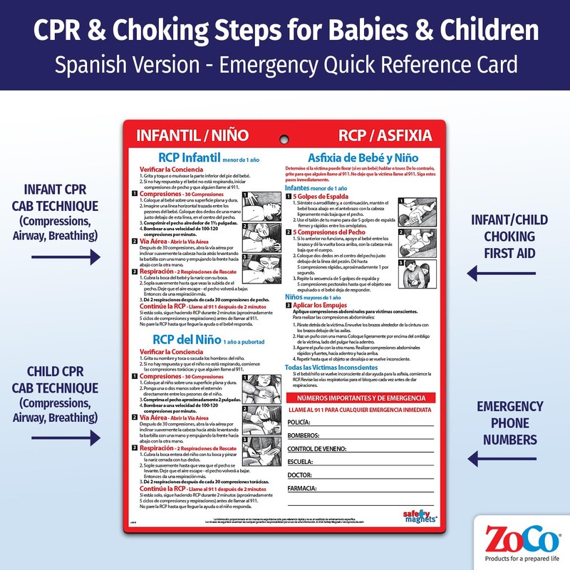 Safety Magnets by ZOCO – Spanish CPR & Choking First